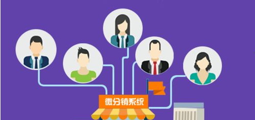 88易购小程序商城定制开发