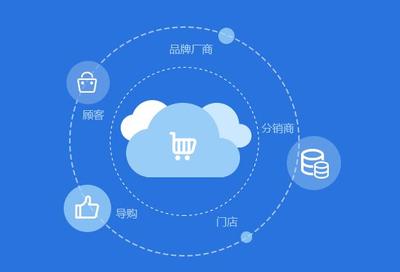 多用户商城系统_多用户商城系统开发-网坛科技