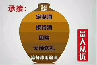 悠久的白酒贴牌定制专家级酒水