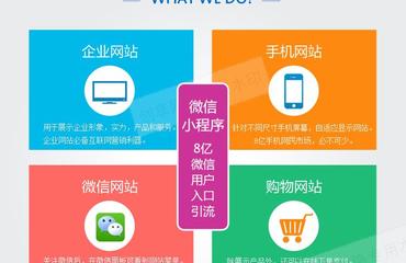 商城网站定制开发 企业网页设计与建设全流程解析