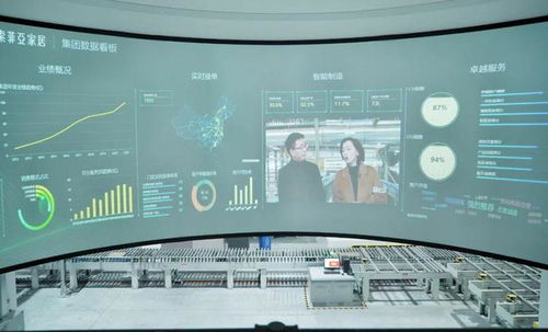 定制家居行业4.0未来工厂之旅 揭秘全流程自动化生产与发货